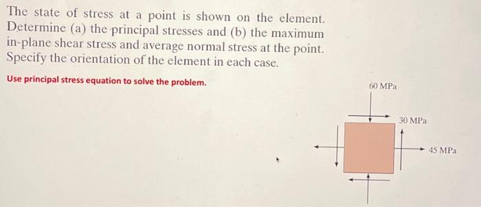 Solved The state of stress at a point is shown on the | Chegg.com