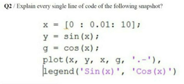 Solved Q2 / Explain every single line of code of the | Chegg.com