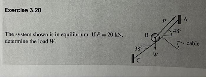 Solved The System Shown Is In Equilibrium. If P=20kN, | Chegg.com