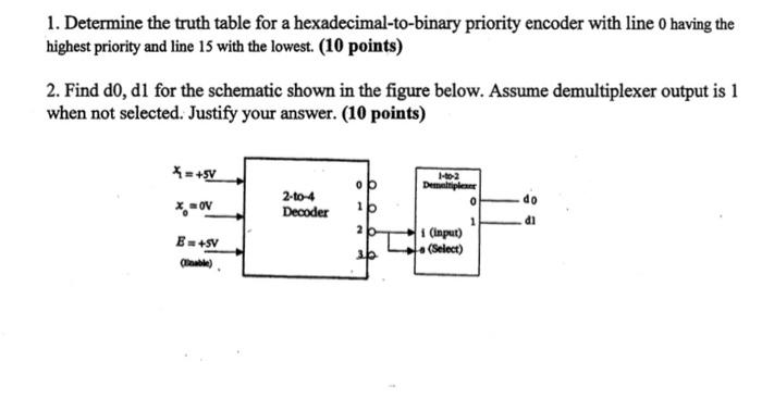 Solved 1. Determine the truth table for a | Chegg.com