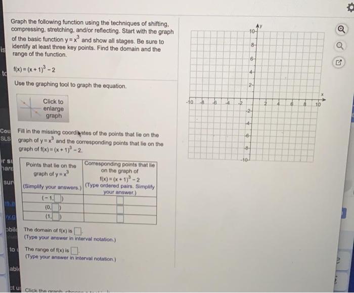 Solved 10- Q 8 6 4 2- -10 8 -6 -4 Graph the following | Chegg.com