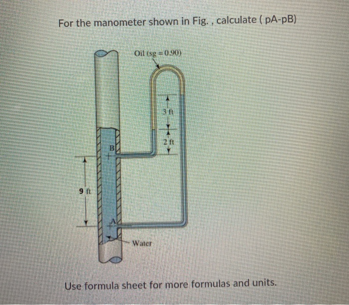 Solved For the manometer shown in Fig. , calculate (PAPB)