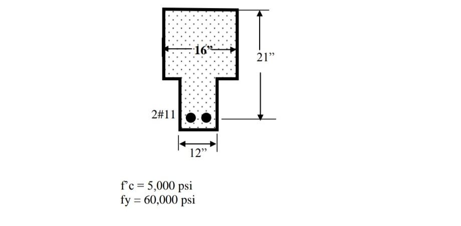 Solved Calculate the nominal bending moment capacity of the | Chegg.com