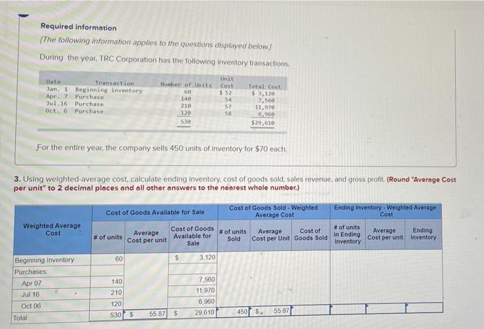 Solved 3. Using weighted-average cost, calculate ending