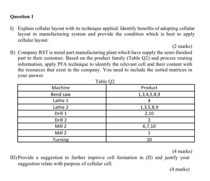 Solved Question 1 1) Explain cellular layout with its | Chegg.com