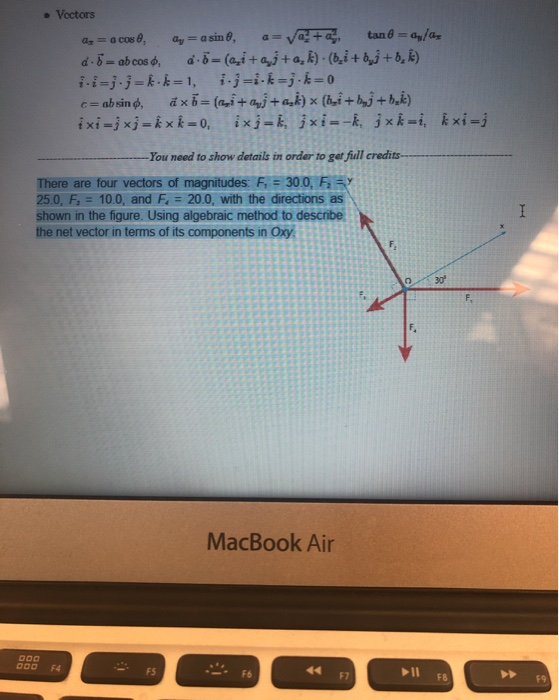 Solved Vectors Az A Cos 4y A Sin Arv 5 Tan 6 C Chegg Com
