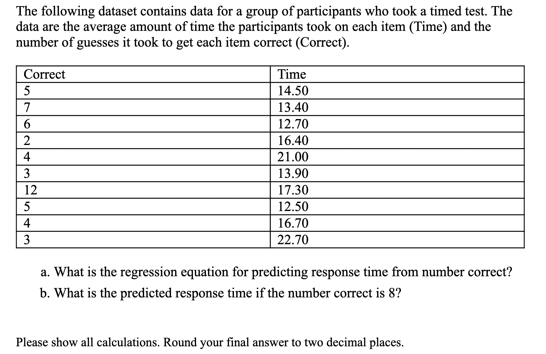 Solved The following dataset contains data for a group of | Chegg.com
