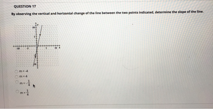 Solved QUESTION 17 By observing the vertical and horizontal | Chegg.com