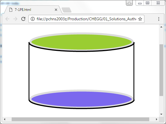 Chapter 7 Solutions | Building Cross-platform Mobile And Web Apps For ...