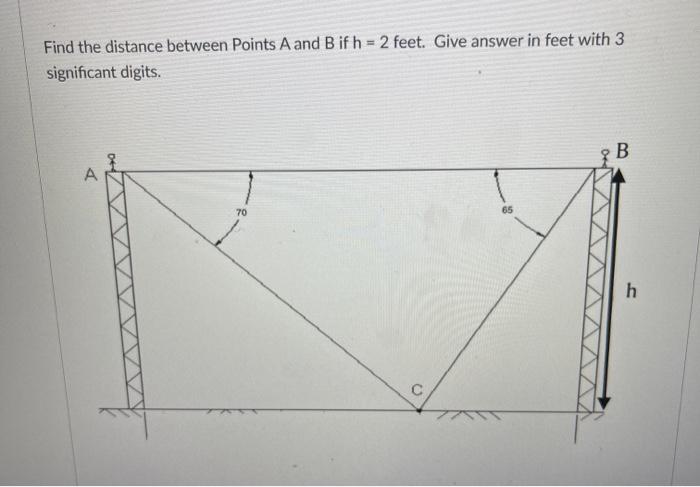 Solved Find the distance between Points A and B if h = 2 | Chegg.com