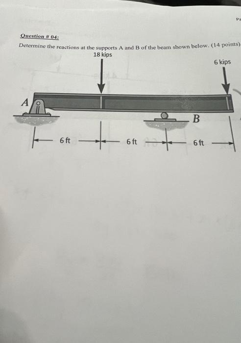 Solved Question स/ 04: Determine The Reactions At The | Chegg.com