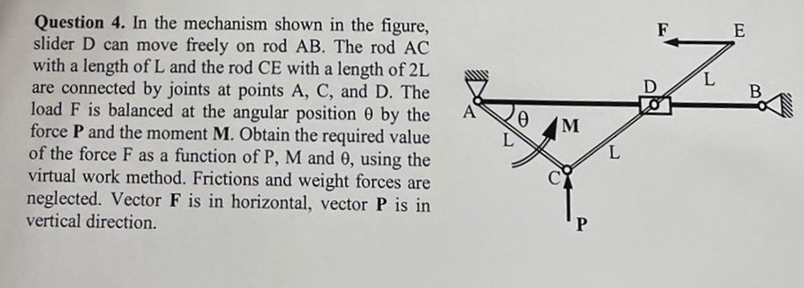 Solved Question 4. ﻿In the mechanism shown in the figure, | Chegg.com