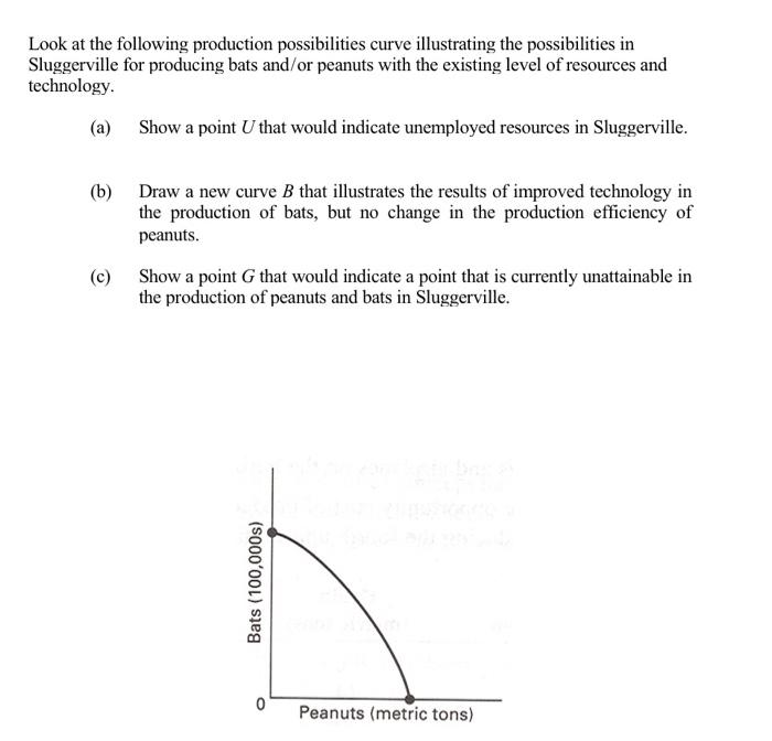 Solved Look at the following production possibilities curve | Chegg.com