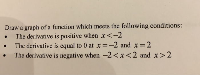 Solved Draw a graph of a function which meets the following | Chegg.com