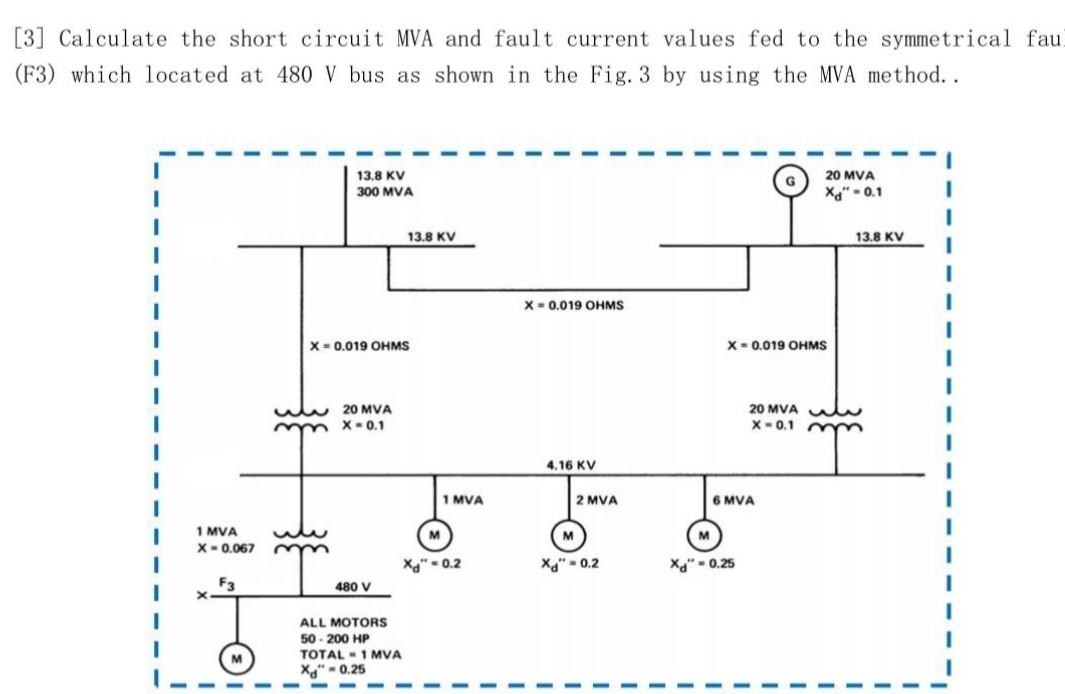 Solved [3] Calculate the short circuit MVA and fault current