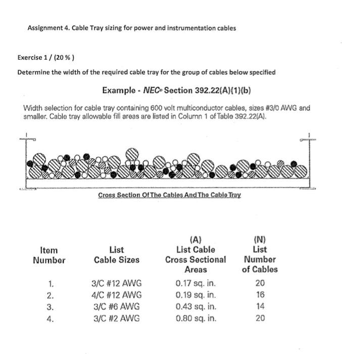 Solved Assignment 4. Cable Tray sizing for power and