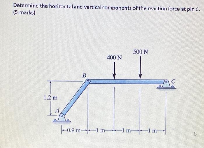 Solved Determine the horizontal and vertical components of | Chegg.com