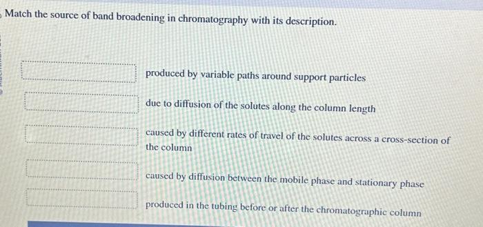 Solved Match the source of band broadening in chromatography | Chegg.com
