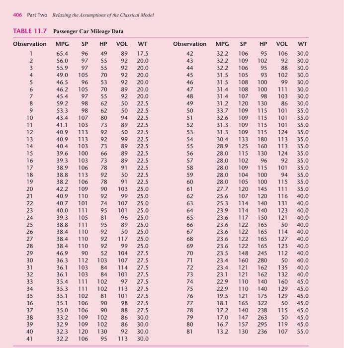 Q1. Chapter 11 from the text book, fifth Edition : | Chegg.com
