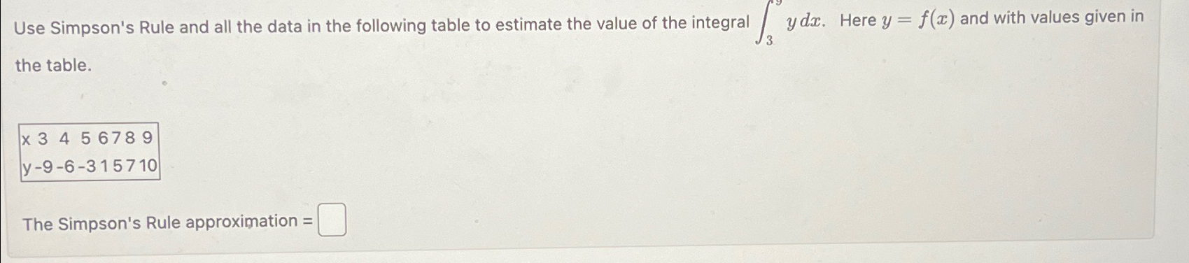 Solved Use Simpson's Rule and all the data in the following | Chegg.com