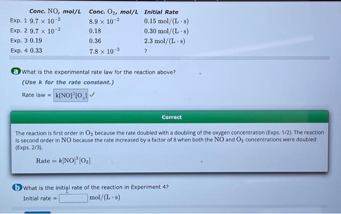 predict the initial rate of reaction in experiment 4