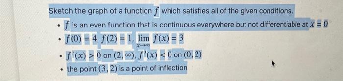 Solved Sketch the graph of a function f which satisfies all | Chegg.com