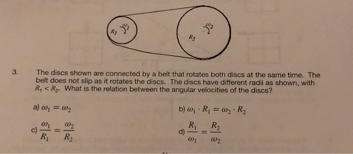 Solved 3. The discs shown are connected by a belt that | Chegg.com