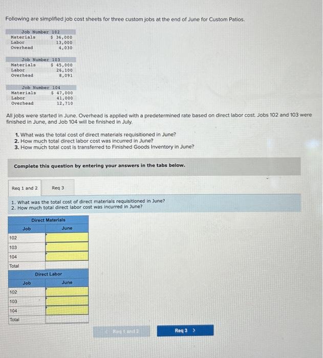 Solved Following are simplified job cost sheets for three