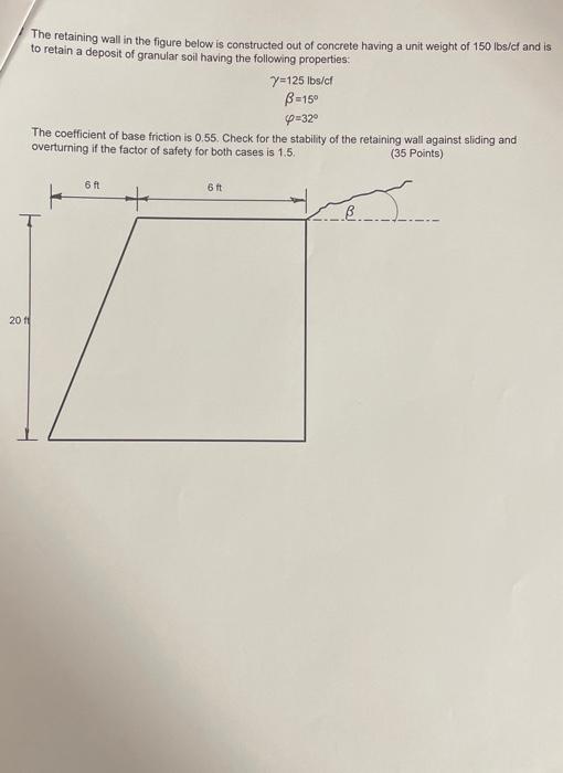 Solved The retaining wall in the figure below is constructed | Chegg.com