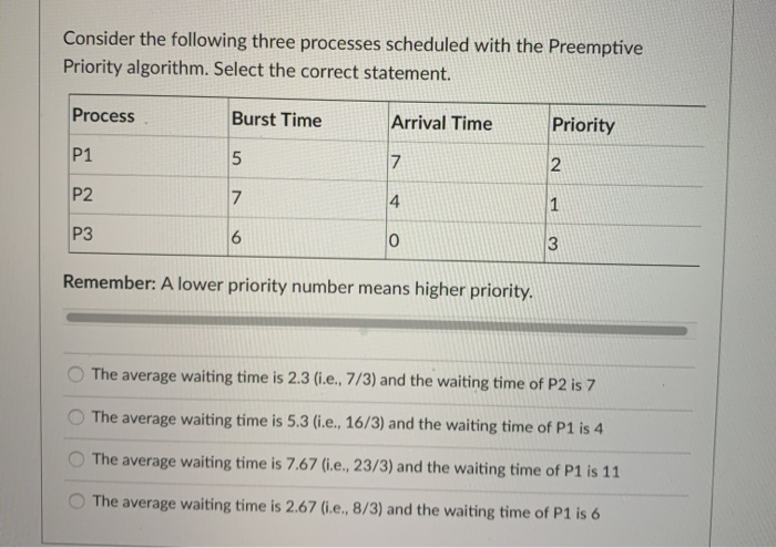 Solved Consider the following three processes scheduled with | Chegg.com