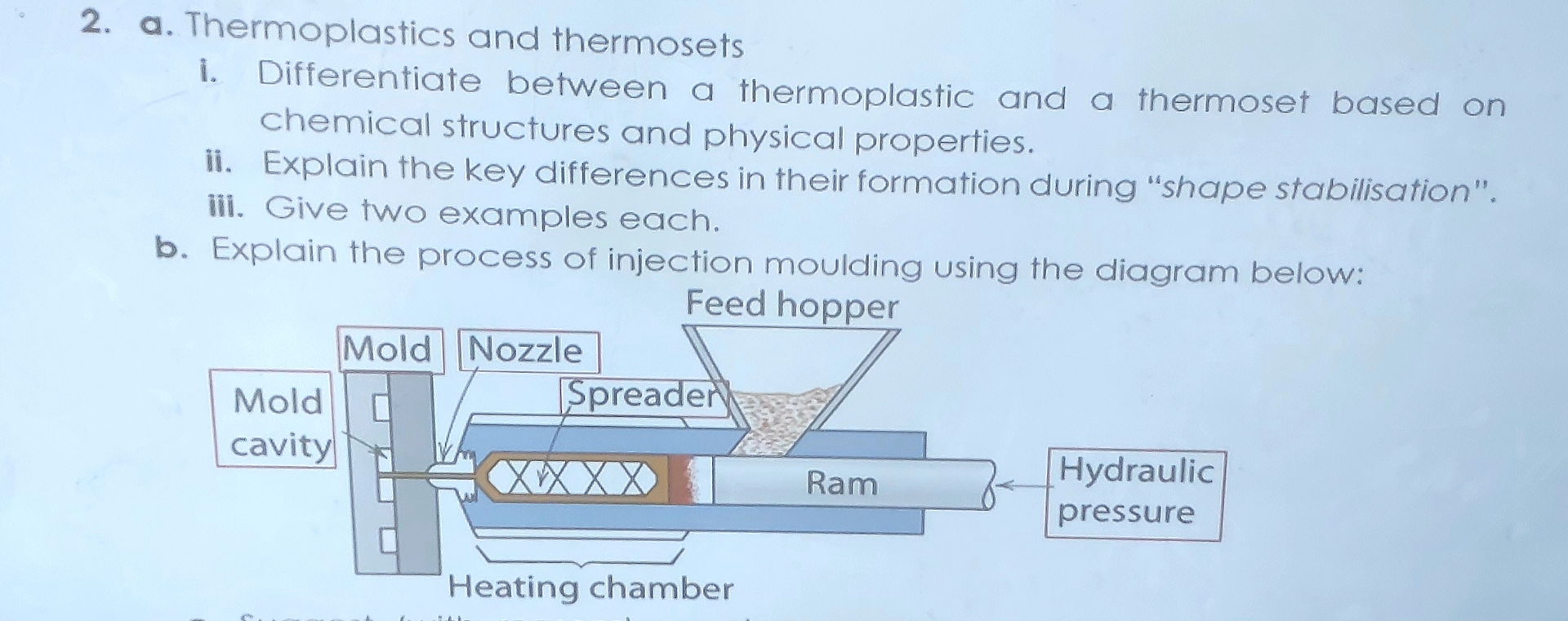 Solved a. ﻿Thermoplastics and thermosetsDifferentiate | Chegg.com