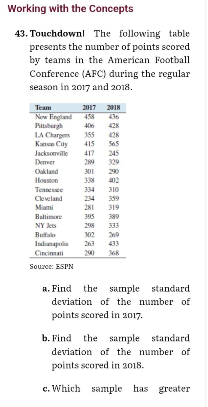 NFL on ESPN on X: AFC division standings.  / X