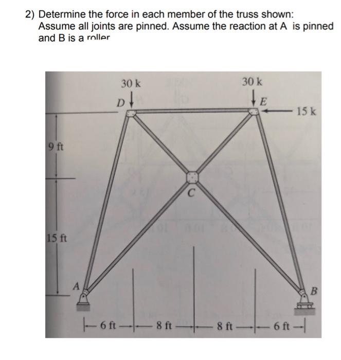 2) Determine the force in each member of the truss shown:
Assume all joints are pinned. Assume the reaction at \( A \) is pin