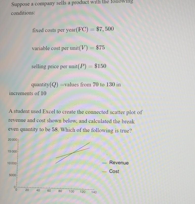 solved-suppose-a-company-sells-a-product-with-the-following-chegg