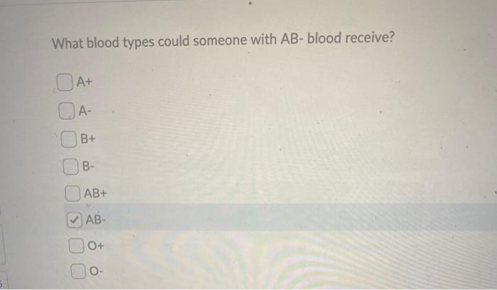 Solved What blood types could someone with B- blood donate | Chegg.com
