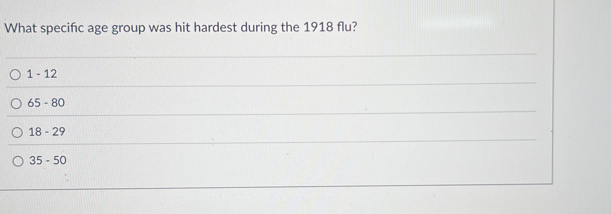 Solved What specific age group was hit hardest during the