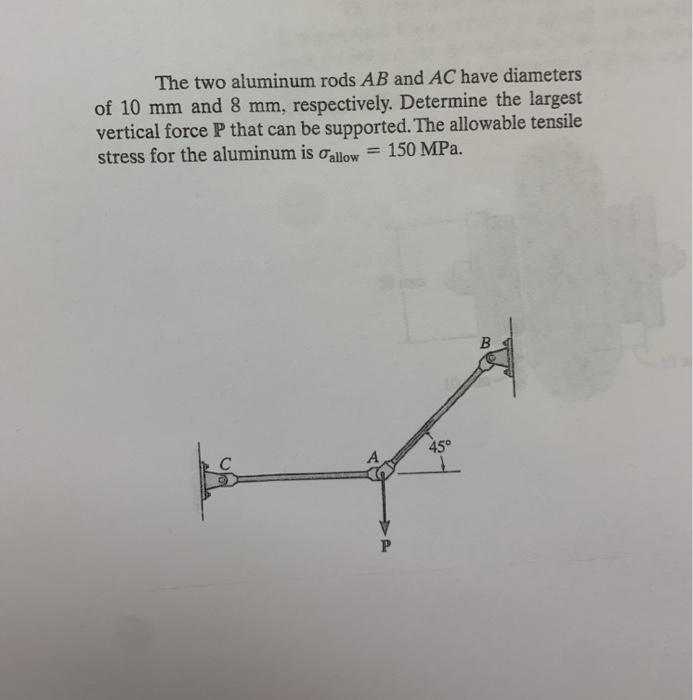 Solved The Two Aluminum Rods Ab And Ac Have Diameters Of 10