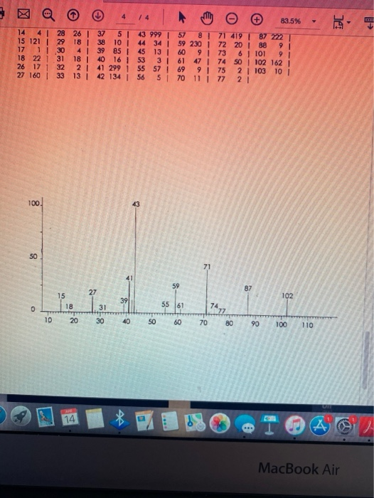 Solved Hi i have to find the unknown structure using all of | Chegg.com