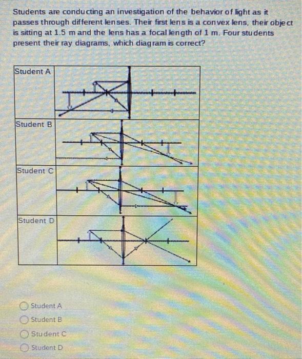 Solved The Diagram Below Shows A Light Ray (represented By | Chegg.com