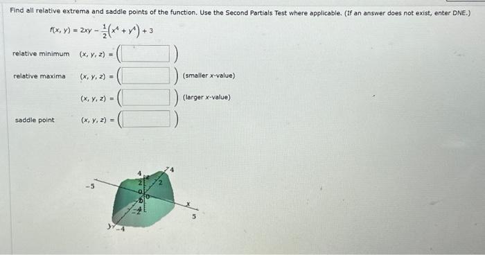 Solved Find all relative extrema and saddle points of the | Chegg.com
