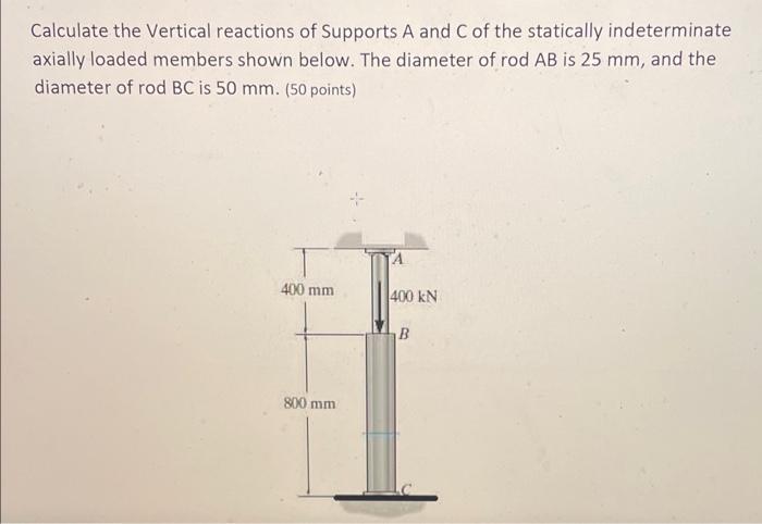 Solved Calculate the Vertical reactions of Supports A and C | Chegg.com