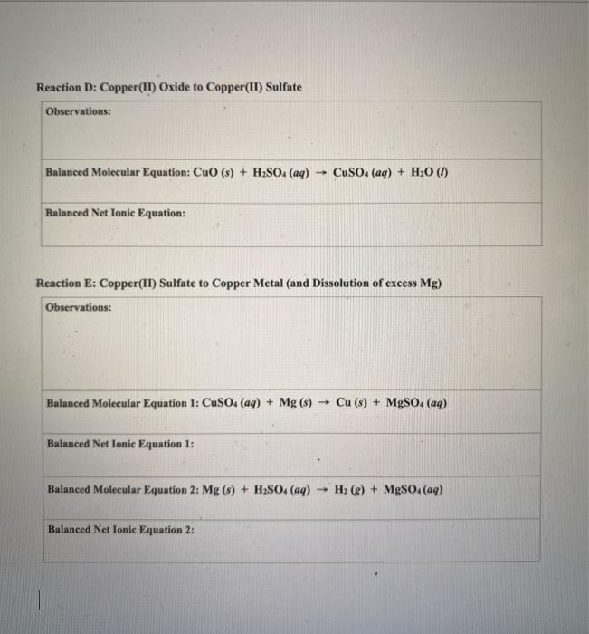 Solved The Copper Cycle Report Sheet Reaction A: Copper | Chegg.com