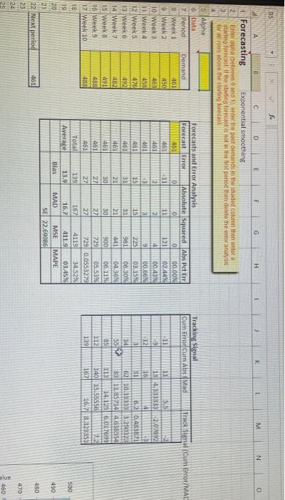 Solved What is the formula I need to plug in to get the | Chegg.com