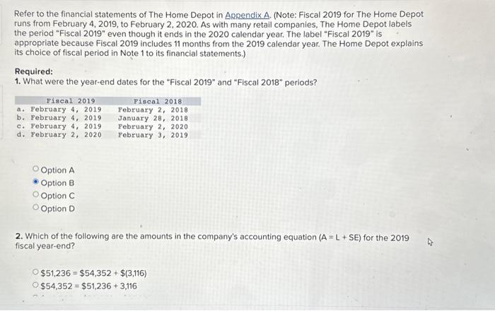 Home Depot Hours - Opening, Closing, Holidays