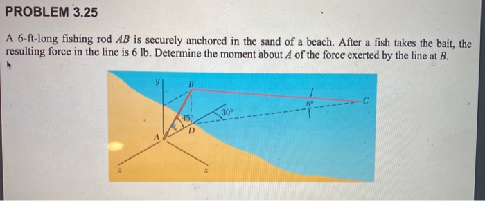 Solved Problem 3 6 An 8 1b Force P Is Applied To A Shift Chegg Com<script async src=
