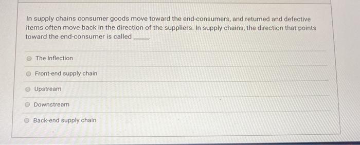 Solved Which Branch Of The Supply Chain Is Responsible For | Chegg.com