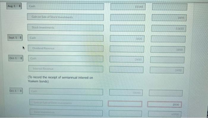 Solved In January 2022, the management of Blossom Company | Chegg.com