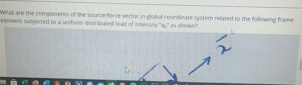 Solved What are the components of the source force vector in | Chegg.com