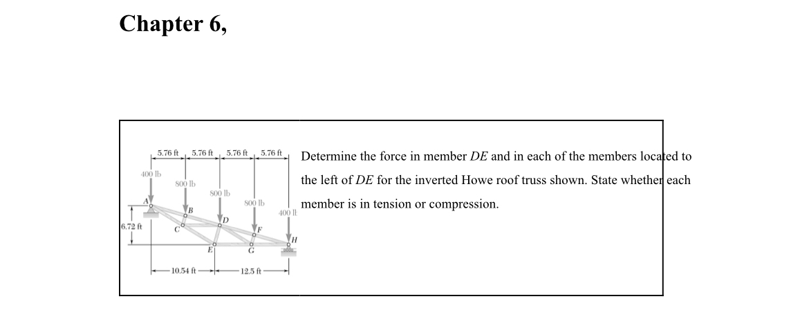 Solved • ﻿Chapter 6,etermine the force in member DE ﻿and in | Chegg.com