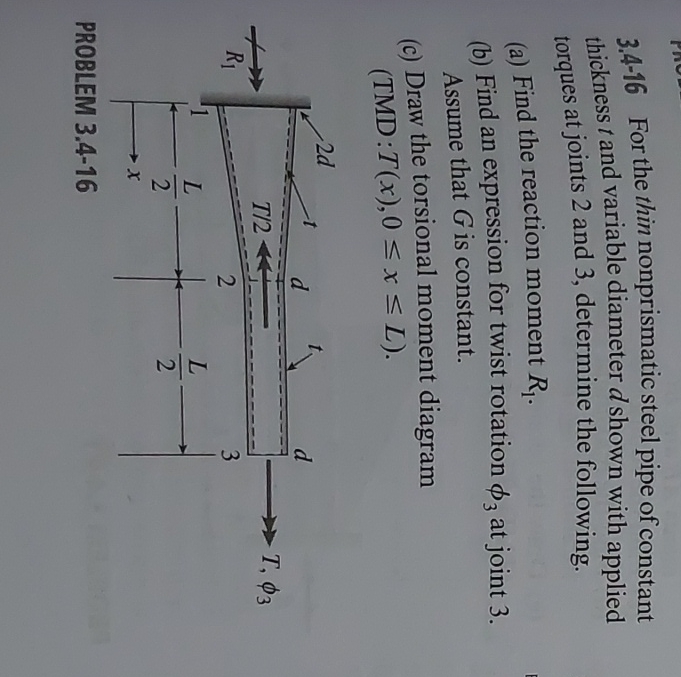 Solved 3.4-16 For the thin nonprismatic steel pipe of | Chegg.com